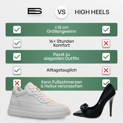 Nora | Sneakers met Onzichtbare Lift